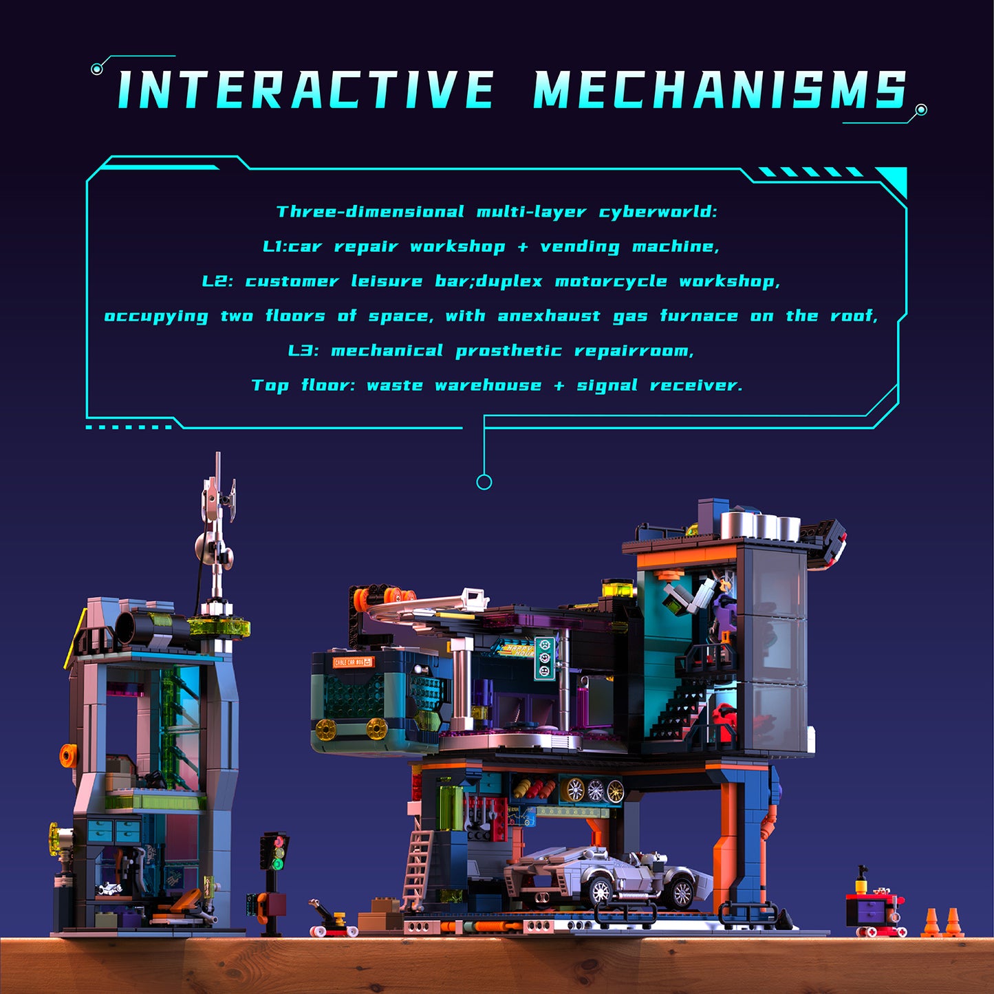 Cyber Repair City 2098 PCS
